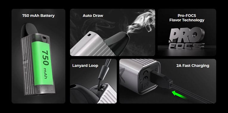 Components of the core features including internal 750mAh battery, auto draw, lanyard loop, 2A fast charging and Pro-FOCS flavour technology.
