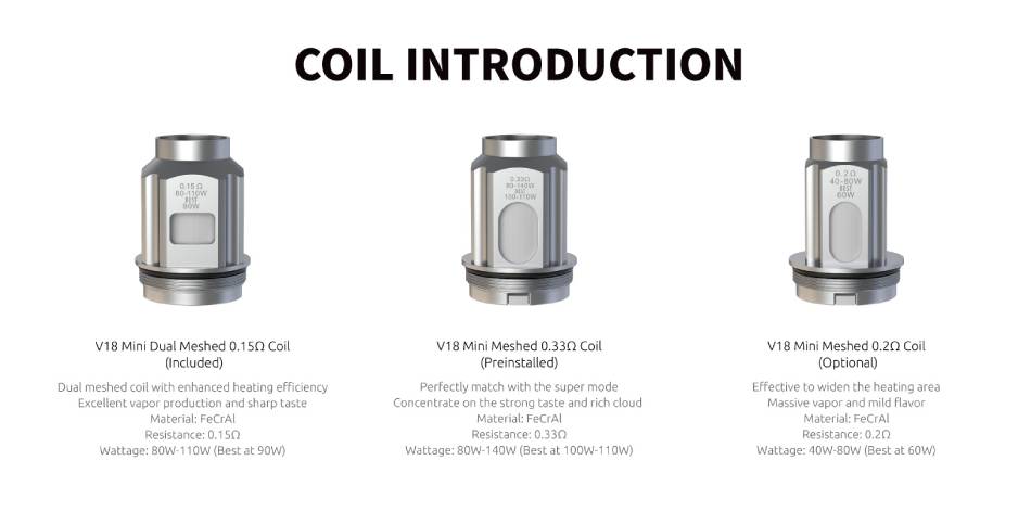 TFV18 Mini Tank Compatible Coils