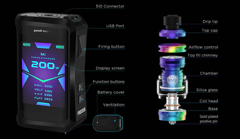 geekvape-aegis-x-mod-zeus-tank-review-specifications