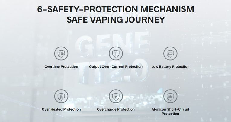 Board stating the safety protection the Drag H40 device has thanks to the GENE TT 2.0 chip.