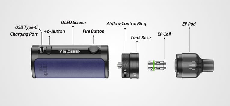 Device separated to highlight all separate components of the i75 vape kit. Including the charging port, buttons, pod and coils.