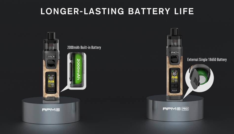 RPM 5 Pod Kit Battery Comparison
