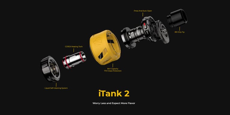 Vaporesso iTank 2 product overview highlighting each separate component