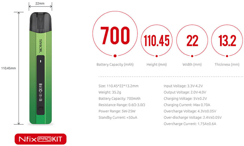 Device Specifications