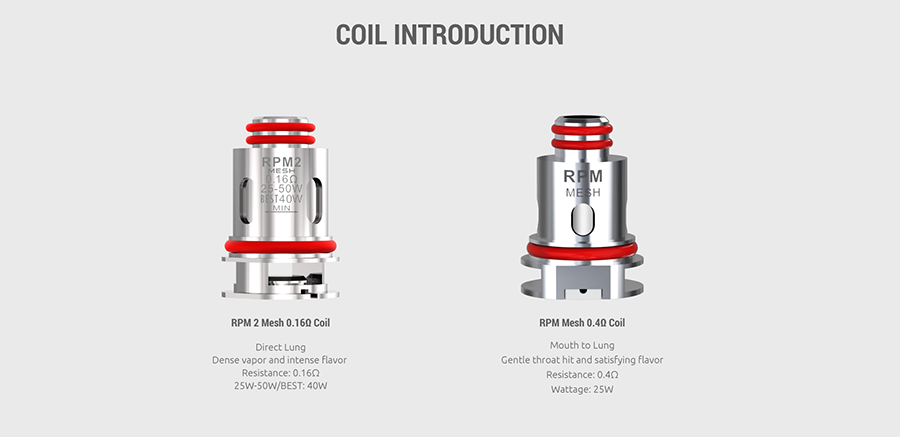 Nord 4 Compatible Coils