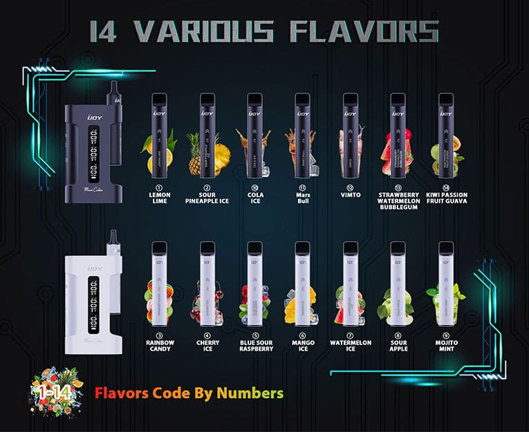 Flavour sheet highlighting the 14 different flavours available in the Mars Cabin 600 Pods.