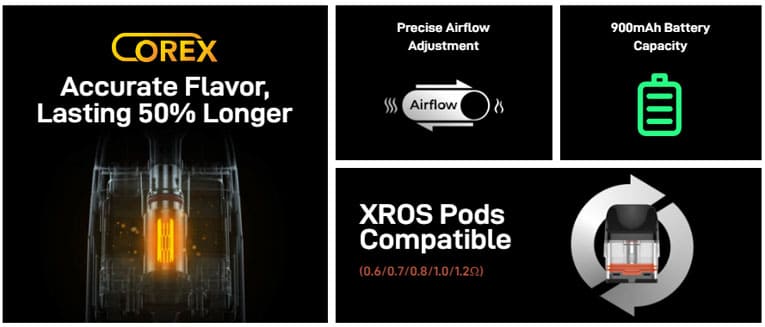 Tiled banner highlighting core features of Xros Cube including Corex heating technology, precise airflow adjustment, 900mAh battery, and Xros pod compatible.