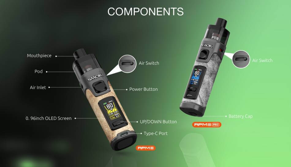 Components and specifications of the RPM 5 Pro pod kit