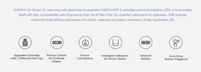 Core specifications banner for Geekvape Wenax S3 pod kit.