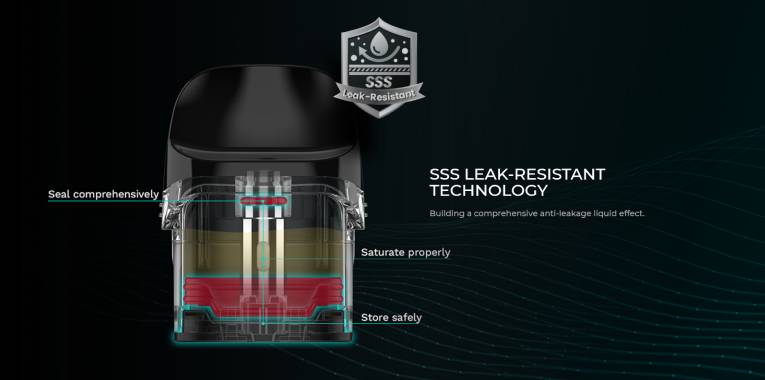 Vaporesso SSS Leak Resistant Technology