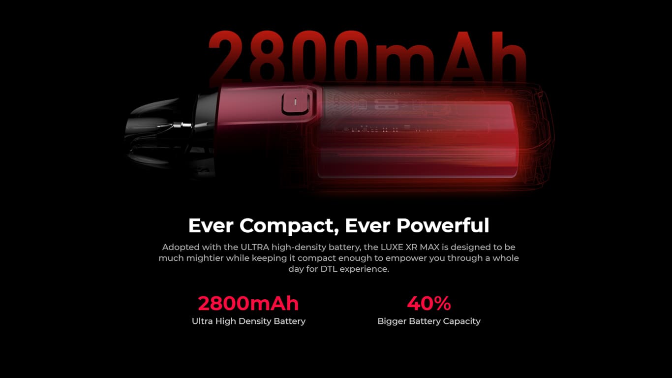 Vaporesso Luxe XR 2800mAh Internal Battery