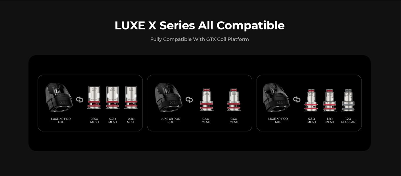 Luxe X Series GTX Coil Compatibility for Luxe XR