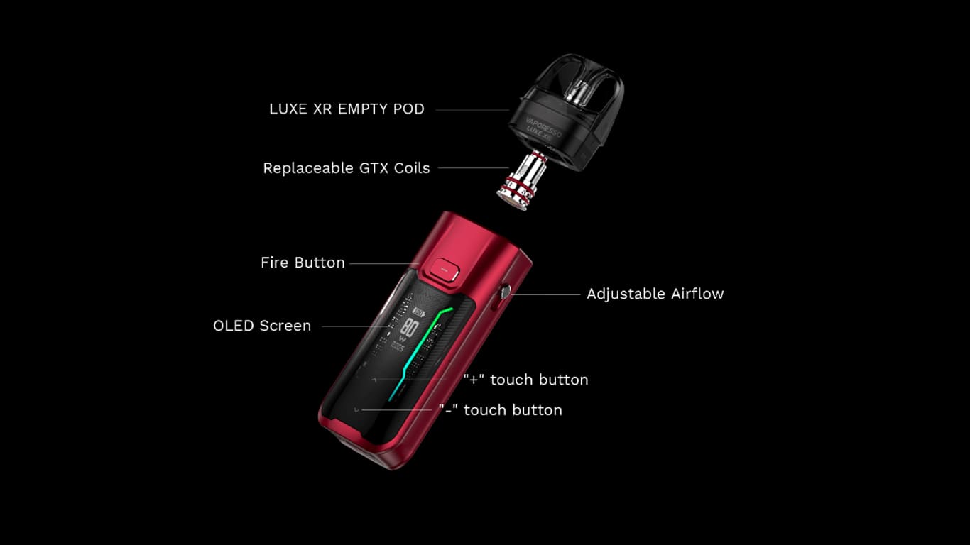 Vaporesso Luxe XR Max Specifications