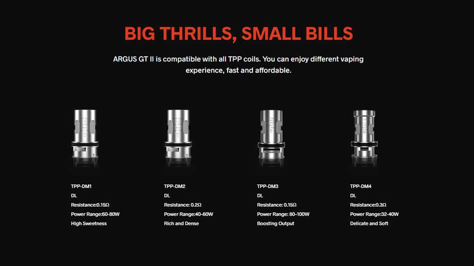 TPP Compatible Coils