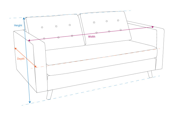 How to measure your sofa