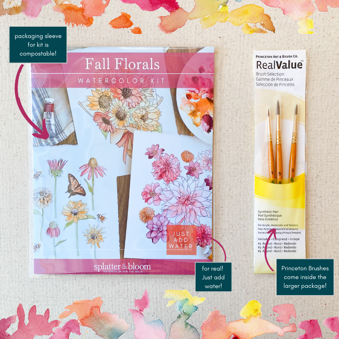 Fall Florals Watercolor Painting Kit