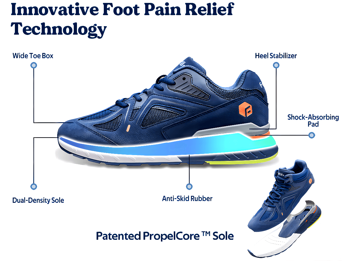 Extra Wide Shoes for Men with Diabetes – FitVille
