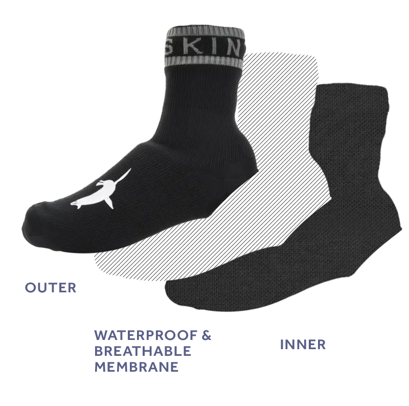 sealskinz waterproof all weather cycling oversock