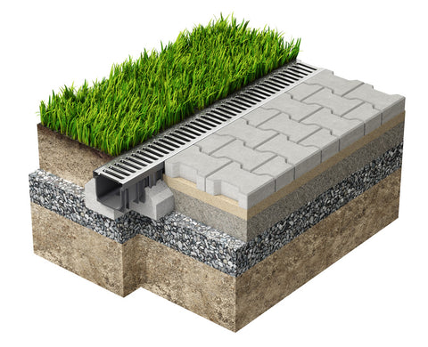 Drainage 101: Why Proper Drainage is Important