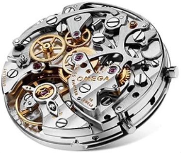 Swiss Omega Watach movement