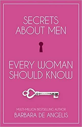 Everywoman : A Gynaecological Guide For Life – Best Of Used Books