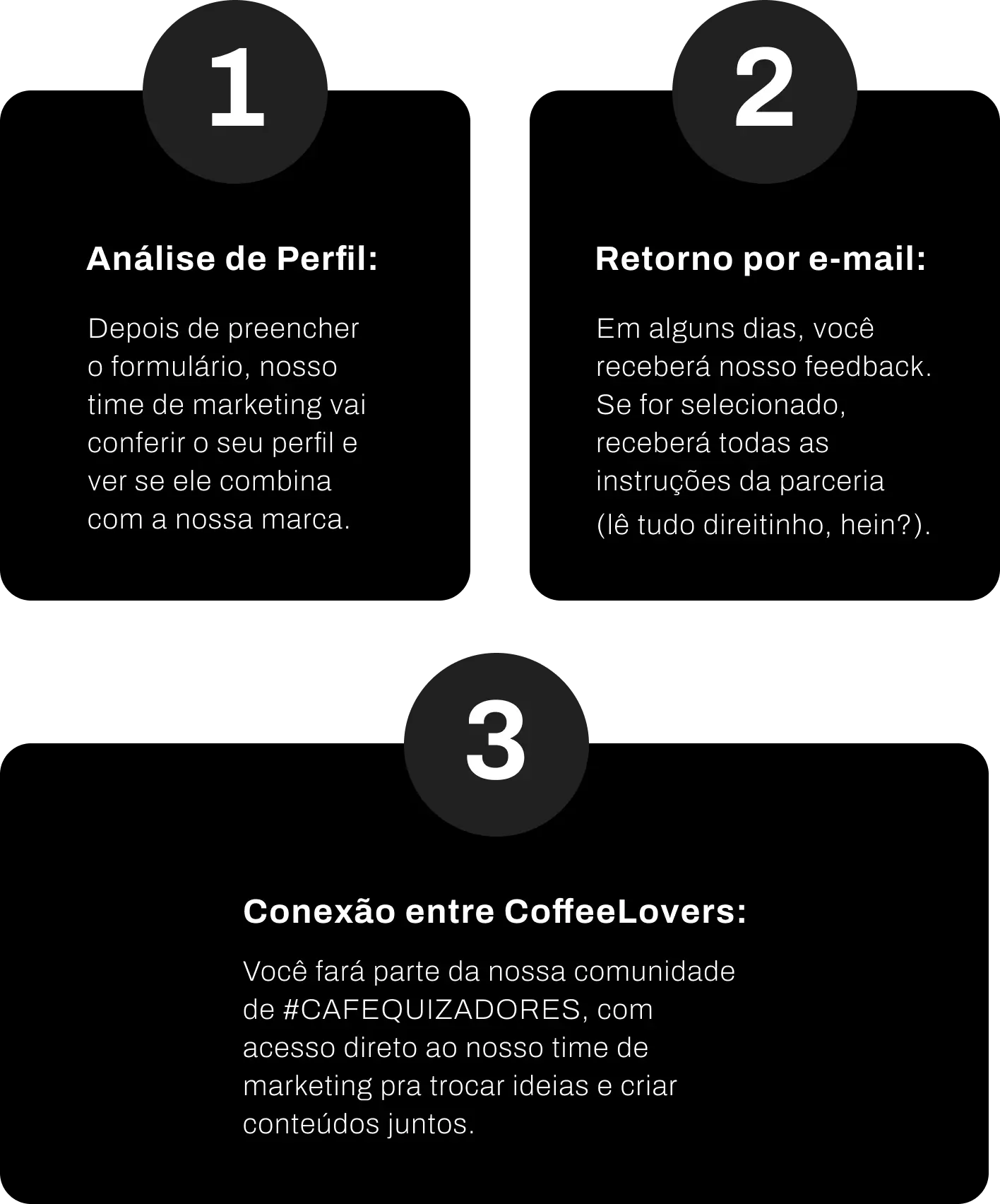 Como Funciona a parceria
