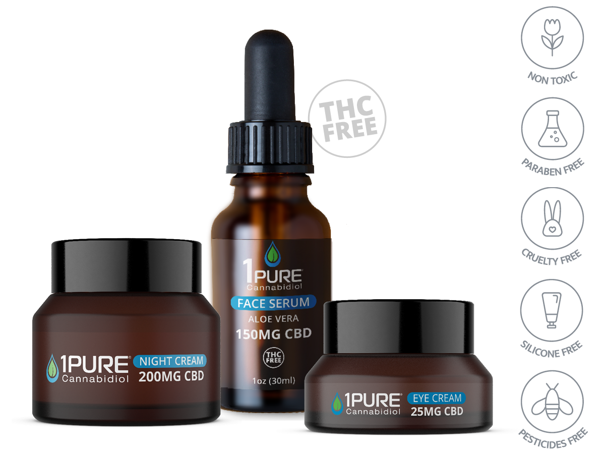 1PURE CBD Sport Product Lineup