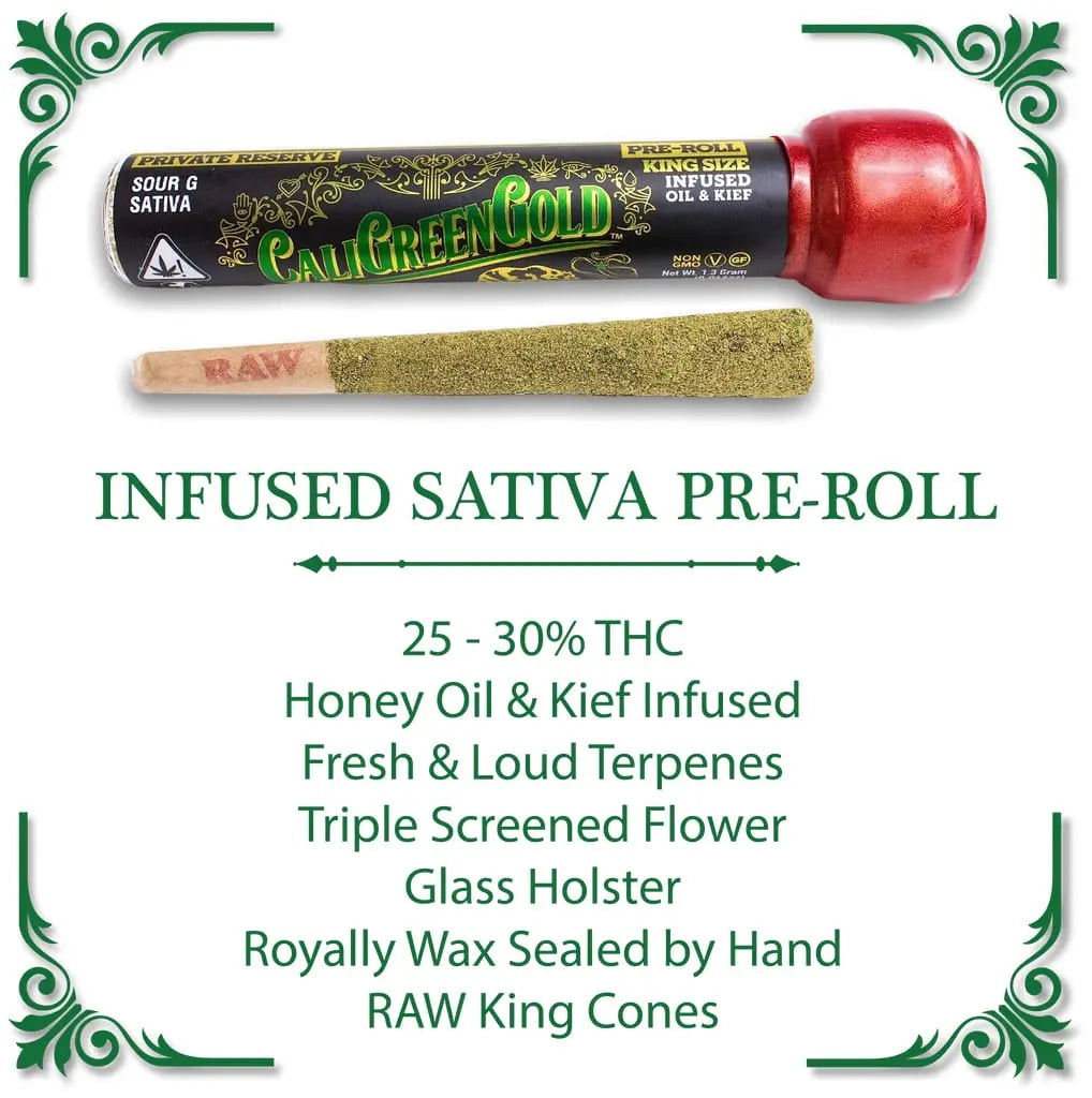 About Infused Pre-Rolls