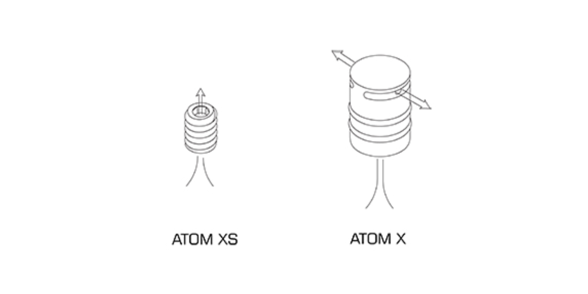 ATOM Venting