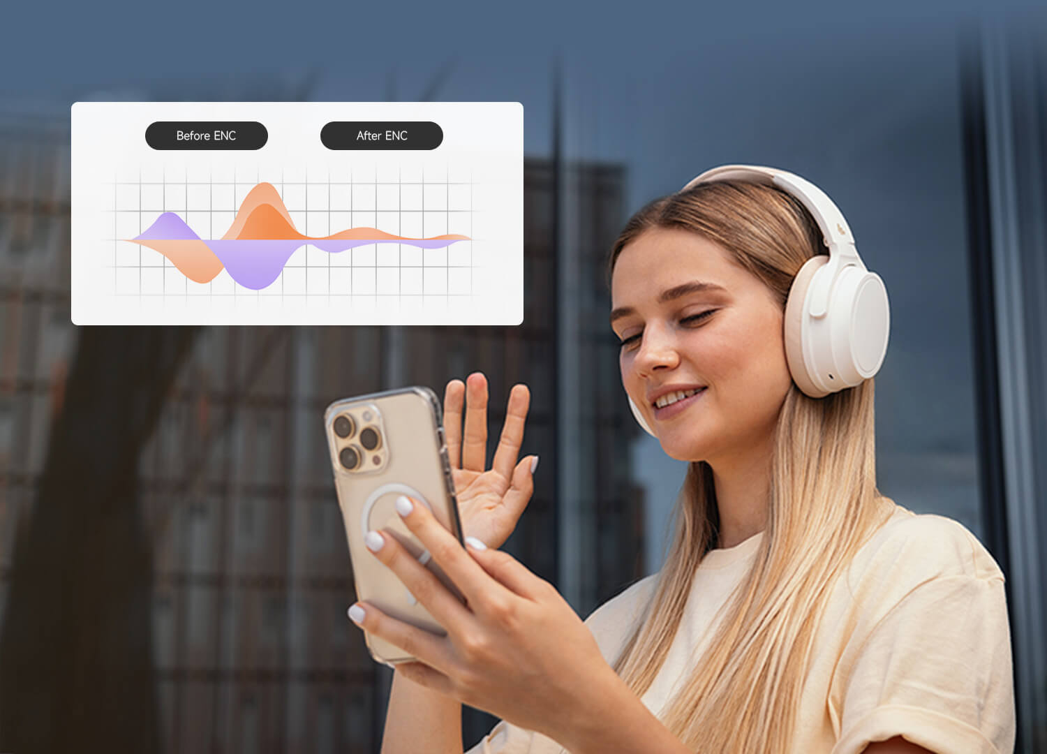 Edifier WH700NB Active Noise-Canceling Wireless Headphones calls
