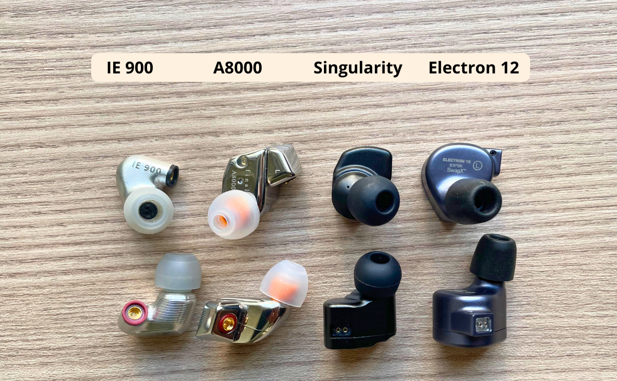 FiR Audio Electron 12 (e12) In-Ear Monitors Review: End Game Single DD Experience