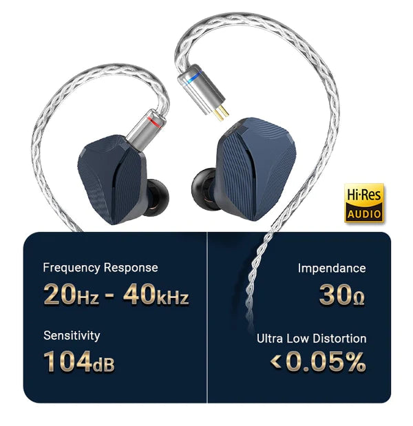 HIDIZS MP145 Ultra-large Planar Magnetic IEM