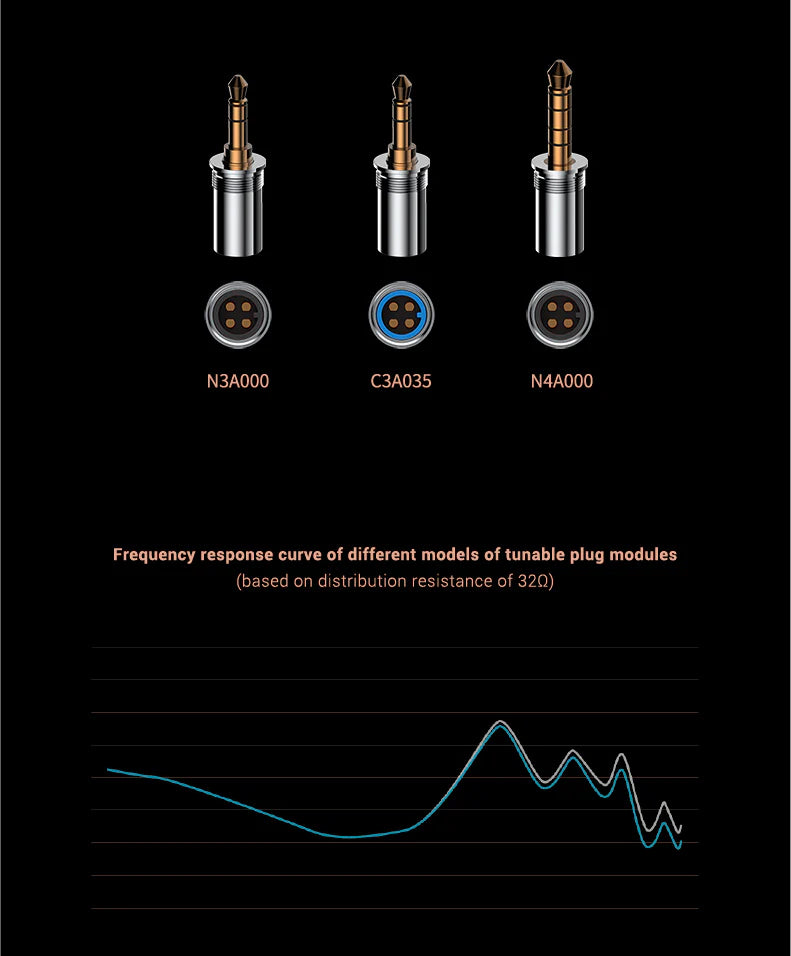 SIMGOT EA2000 Boson IEM