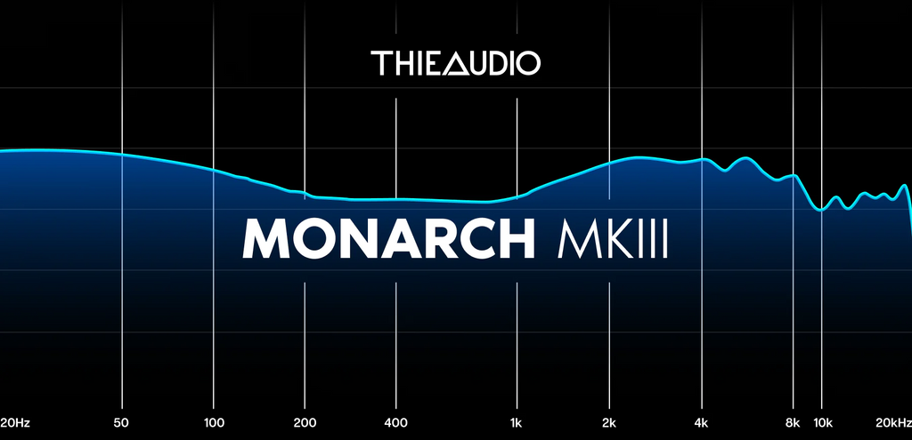 ThieAudio Monarch MKIII IEM FR Sound Graph