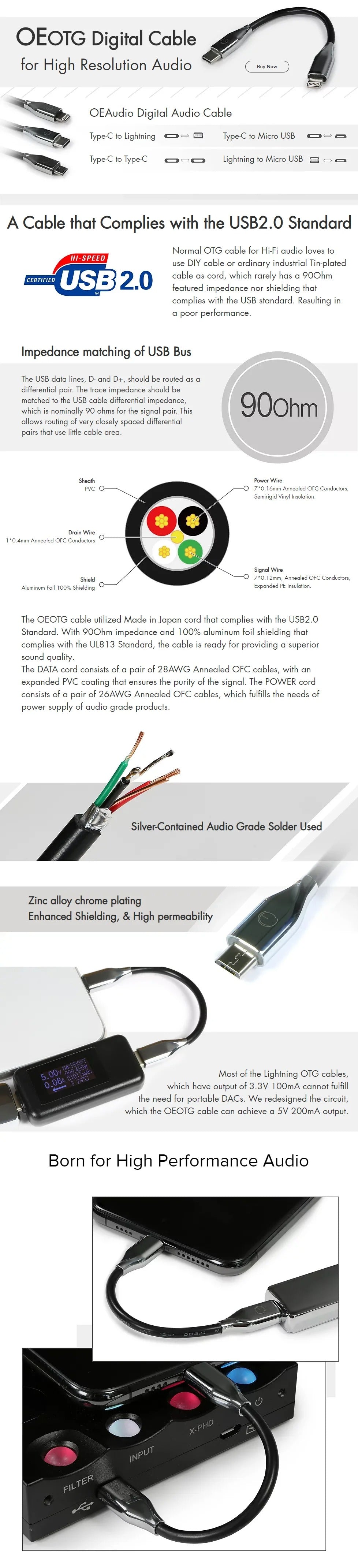 OE Audio OEOTG Digital Cable