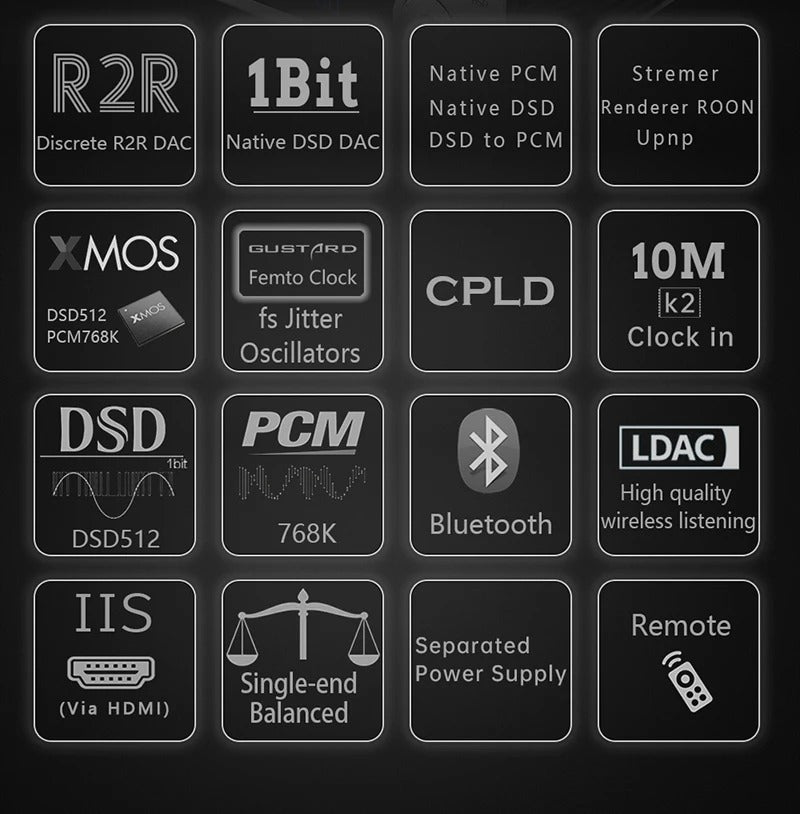 Gustard DAC-R26 Discrete R2R DAC & Streamer