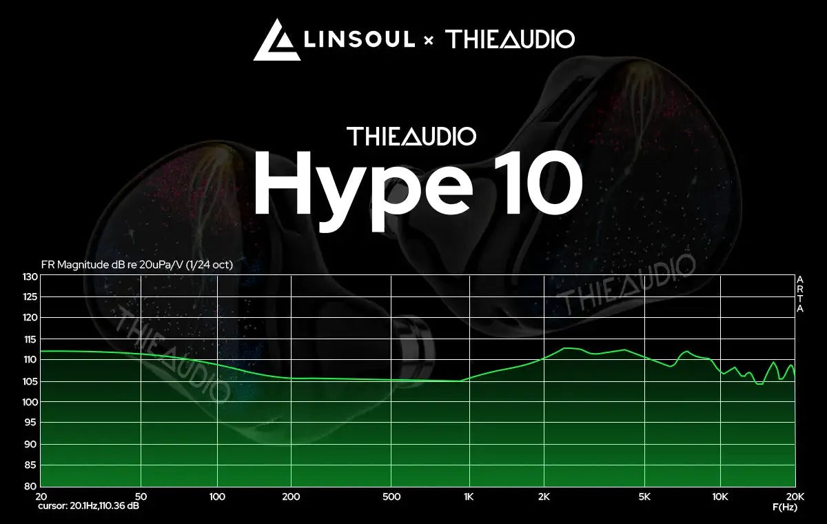 ThieAudio Hype 10 IEM