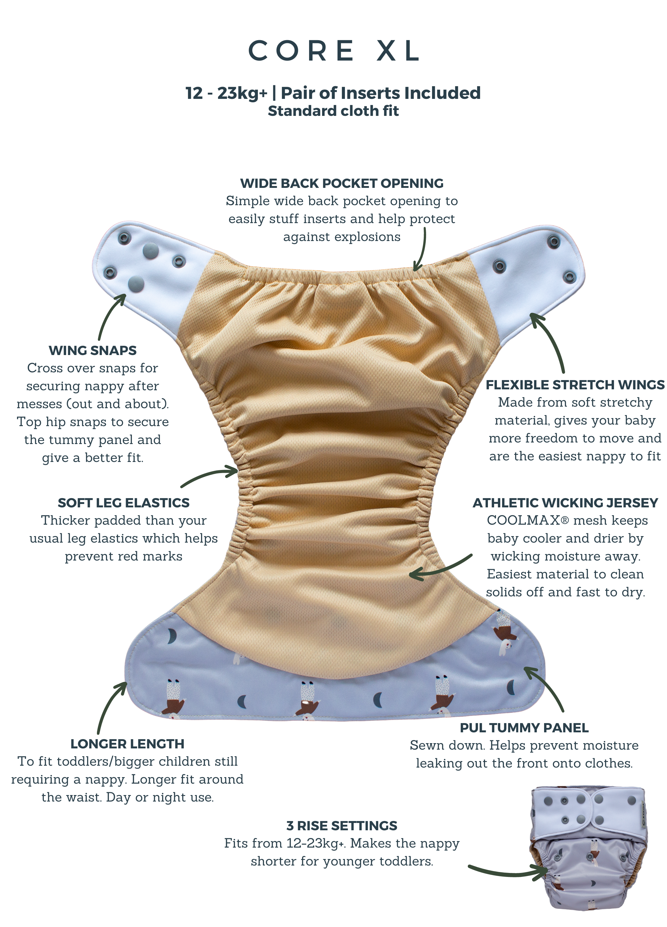 Kekoa core large one size or XL OSFM nappy with back pocket opening locator snaps flexible stretch wings soft padded leg elastics tummy panel athletic wicking jersey AWJ made from recycled plastic bottles rpet