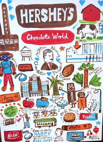 Hersheys Chocolate World Painting by Julia Gash