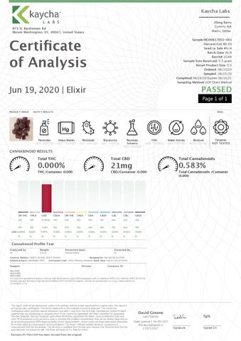 Elixir cbd products third party lab tested results 