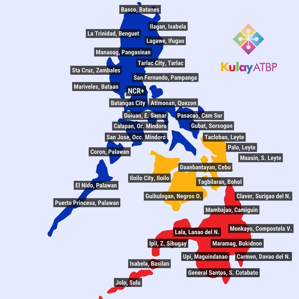 KulayATBP Client Map