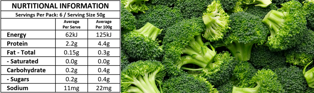 Broccoli Puree Nutritional information - My Baby Organics Australia