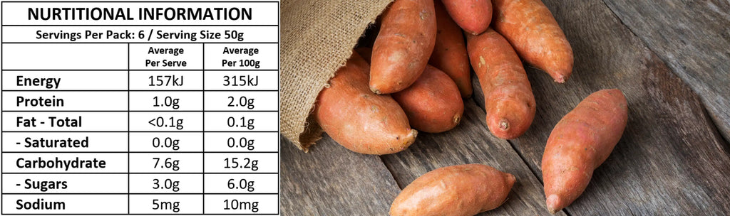 My Baby Organics Australia, Organic Sweet Potato Purée Nutritional Information