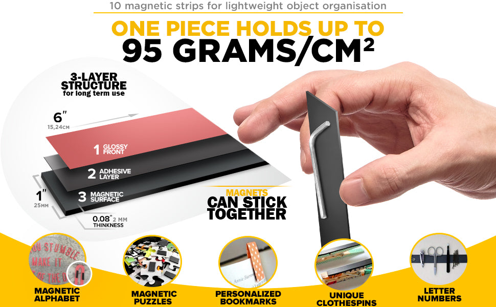 Peel & Stick Magnetic Strip, 1”x8” - Visual Workplace, Inc.
