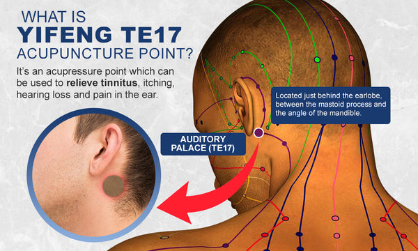 Luhaka™ Tinnitus Relief Treatment Ear Patch