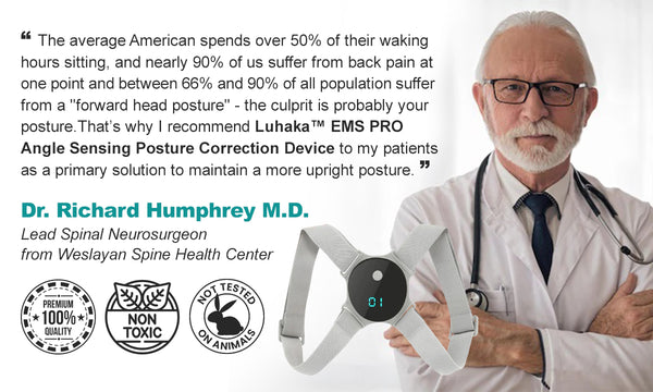 Luhaka™ EMS PRO Angle Sensing Posture Correction Device