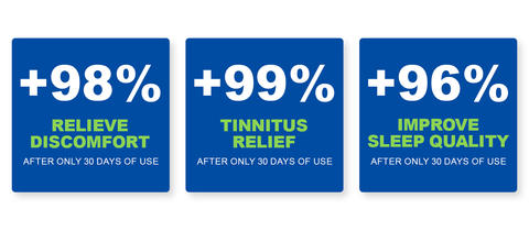 Luhaka AcuPeace Tinnitus Relief Device