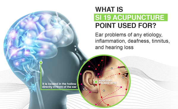 Luhaka AcuPeace Tinnitus Relief Device