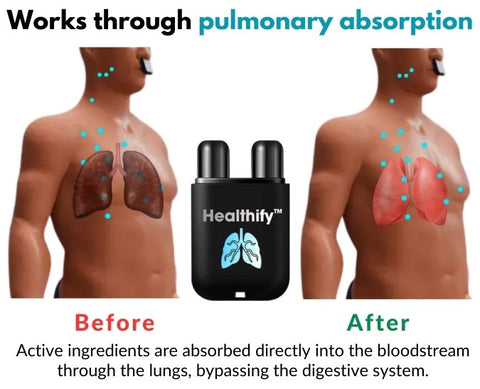 Healthify™ Lung Care Inhaler