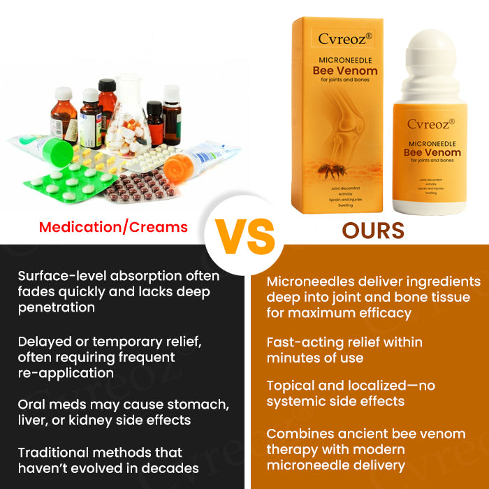 Cvreoz® Microneedle Bee Venom for Joints and Bones